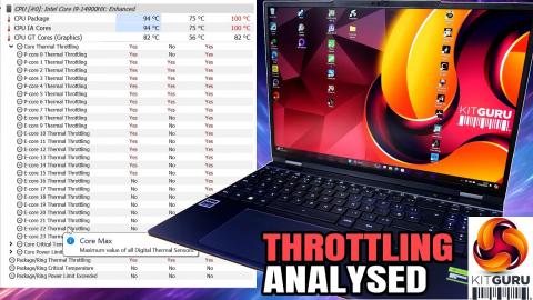 Is a 14900HX TOO MUCH? ???? PCSpecialist IONICO 15 analysis