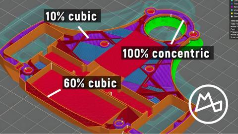 Advanced Slicer Settings using Custom Modifier Meshes!