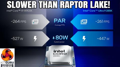 Leo reveals Intel Core Ultra 200S news